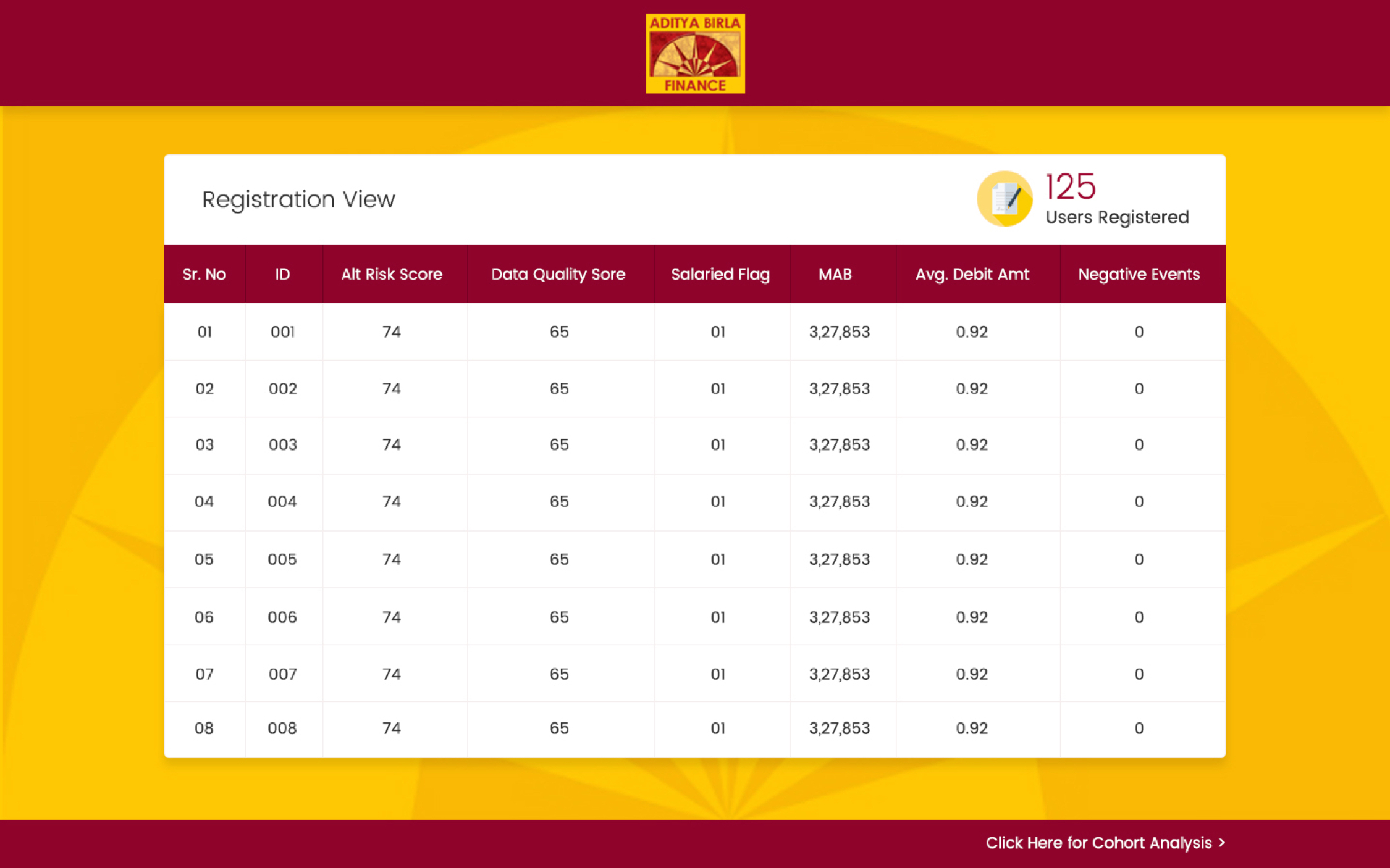 aditya Birla Krisnela Technologies